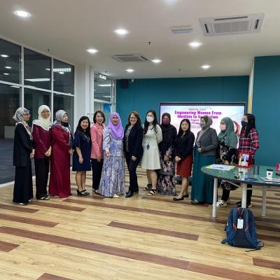 Empowering Women From Ideation To Innovation