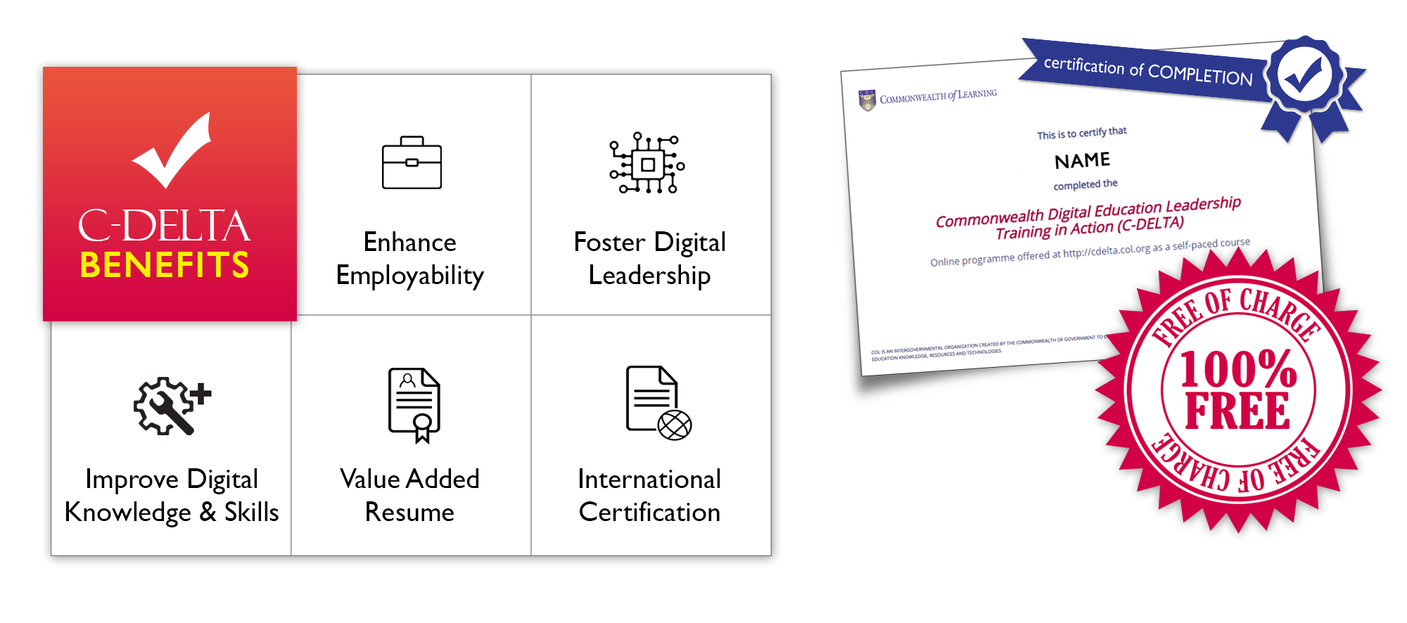 This image for Image Layouts addon