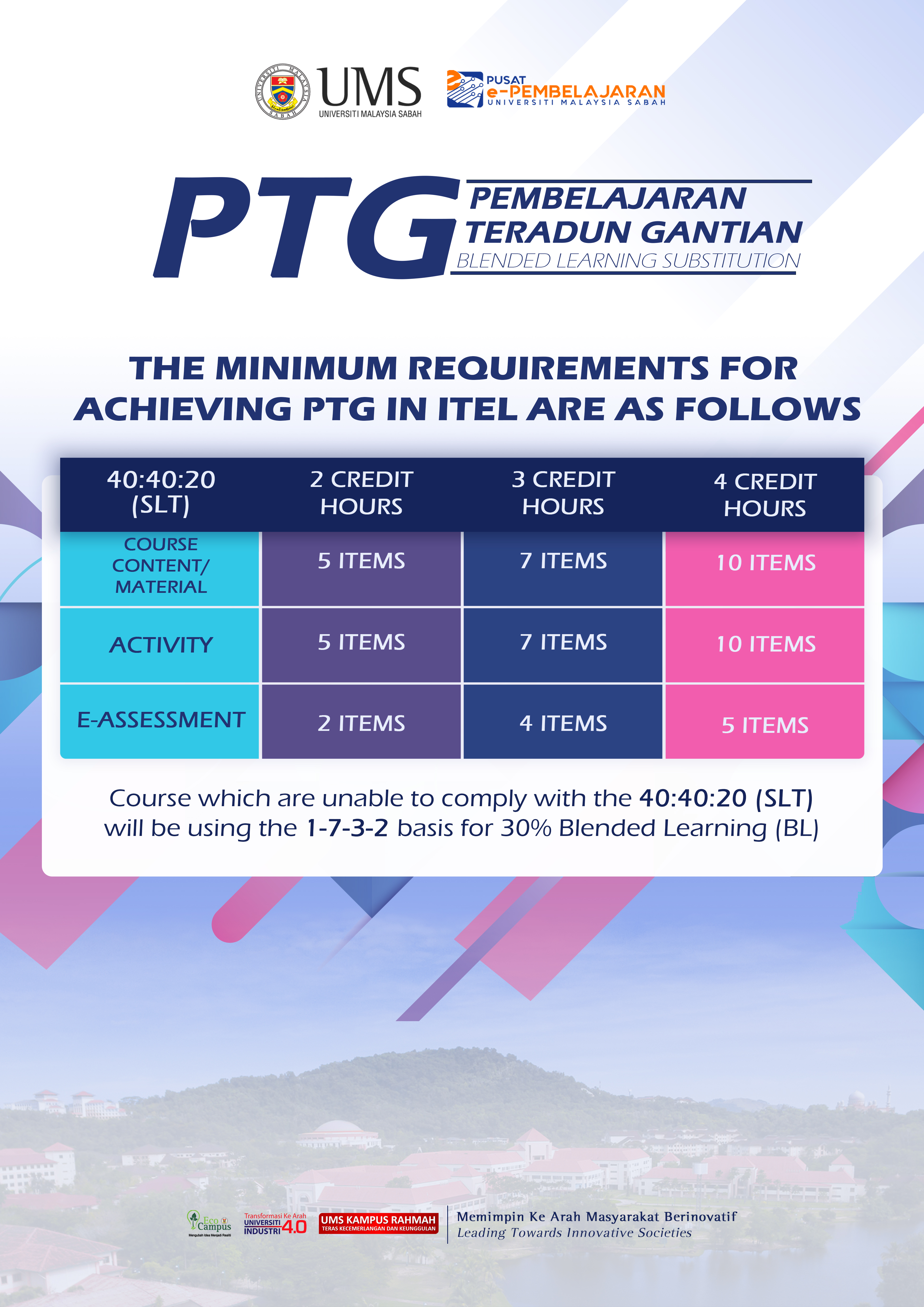 This image for Image Layouts addon