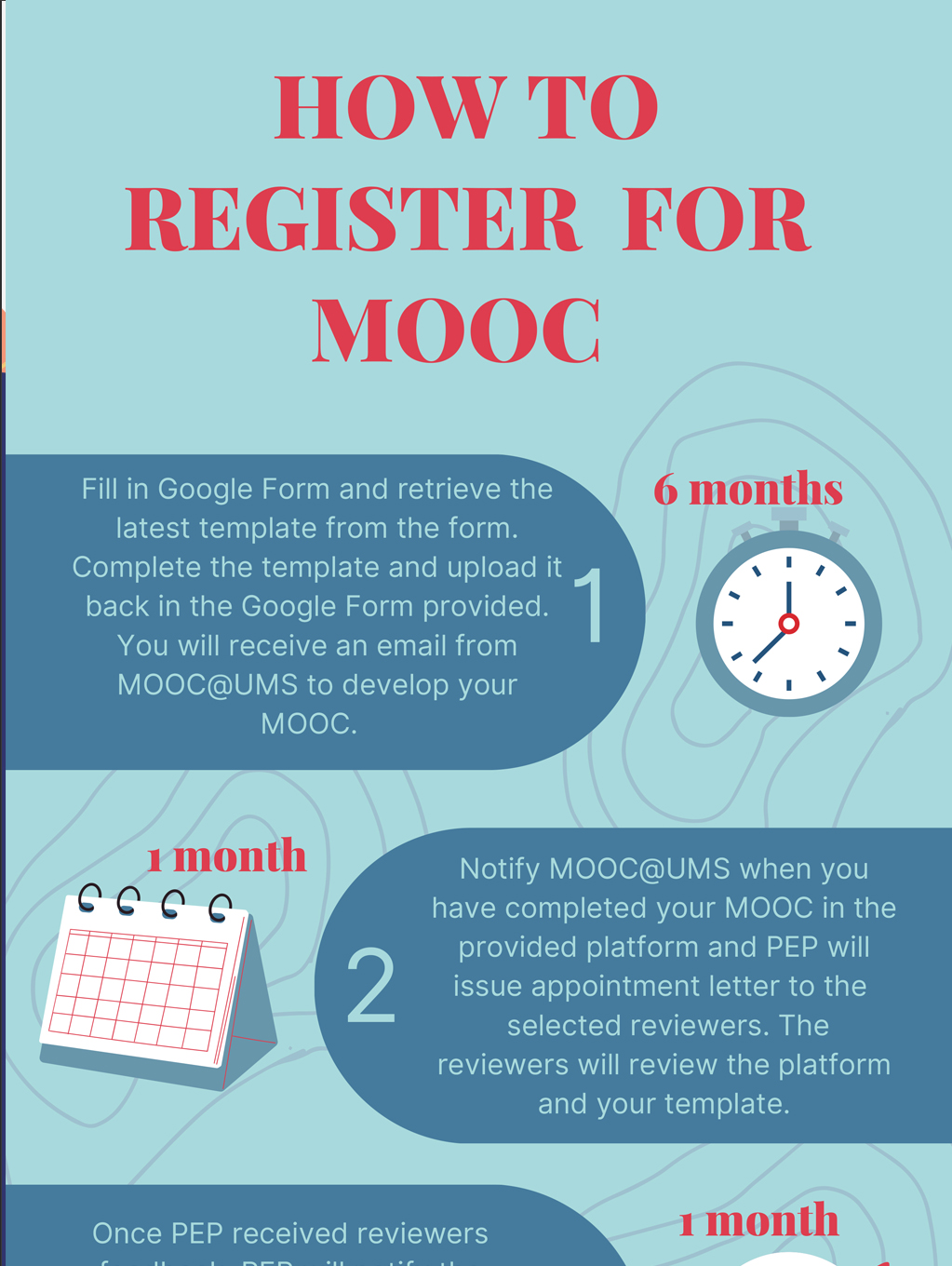 This image for Image Layouts addon