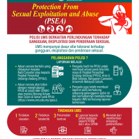 POLISI PERLINDUNGAN TERHADAP GANGGUAN, EKSPLOITASI DAN PENDERAAN SEKSUAL